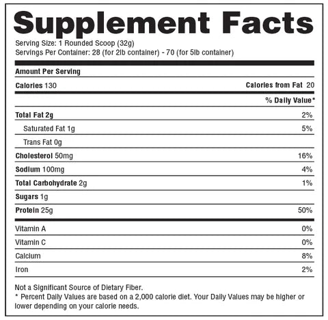 Precision Protein - HD Supplements Australia