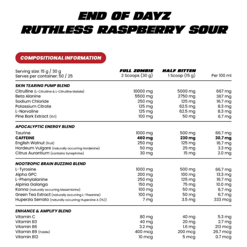 Zombie Labs | End of Dayz - HD Supplements Australia