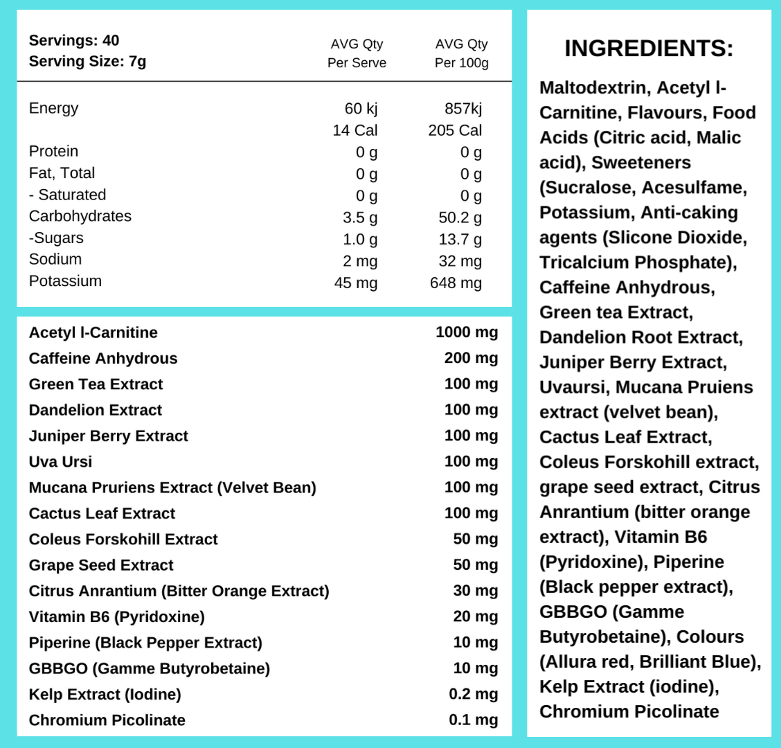 Reset Nutrition | Miracle - HD Supplements Australia