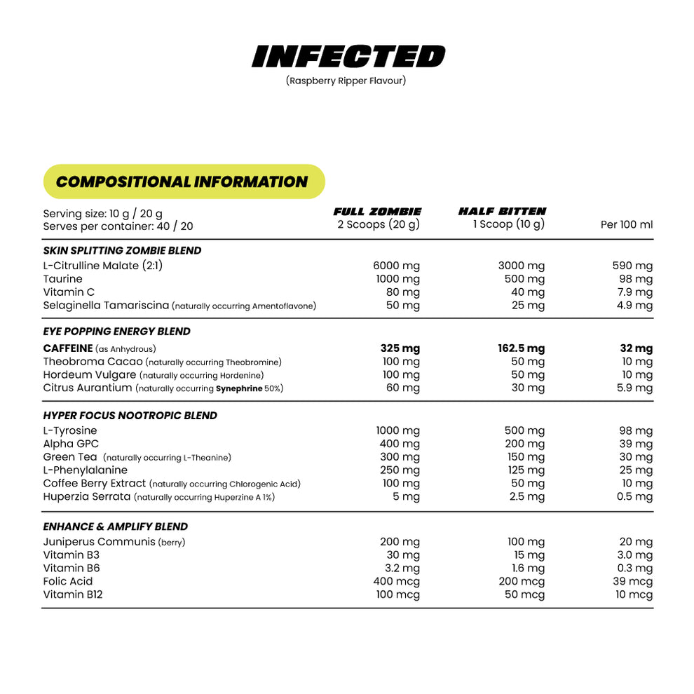 Zombie Labs | Infected High Stim Pre-Workout - HD Supplements Australia