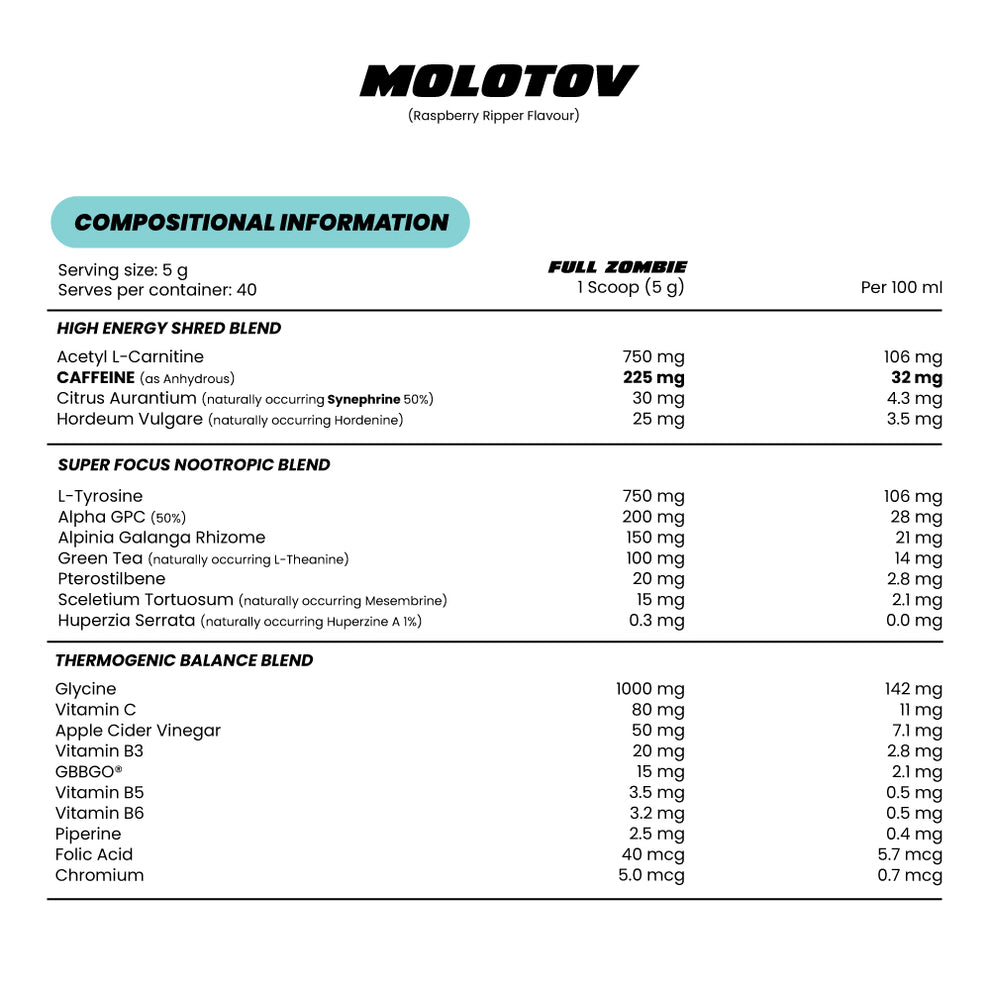 Zombie Labs | Molotov Thermogenic Formula - HD Supplements Australia