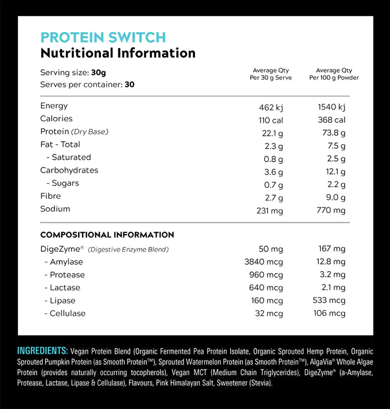 Switch Nutrition | Protein Switch - HD Supplements Australia