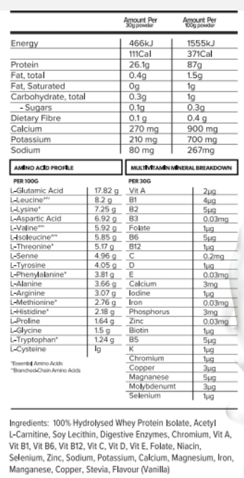 Primabolics | Iso-Ripped Hydrolysed WPI - HD Supplements Australia