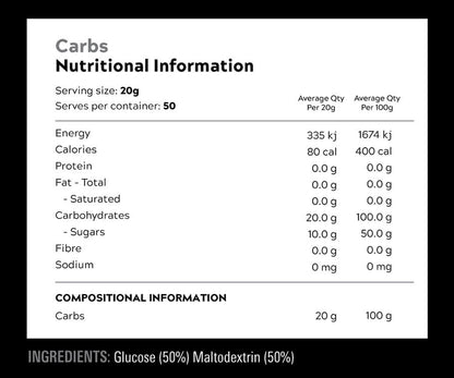 Switch Nutrition | Carbohydrates - HD Supplements Australia